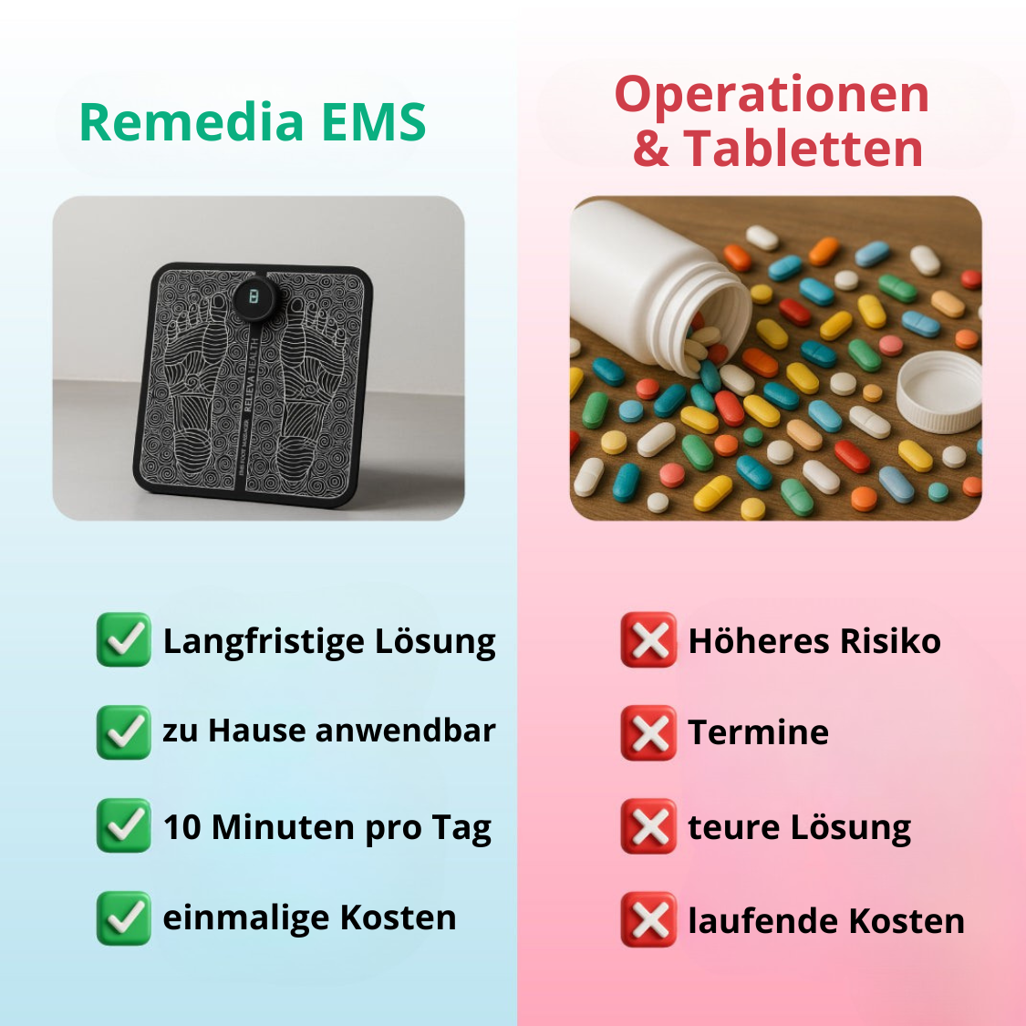 Remedia™ EMS